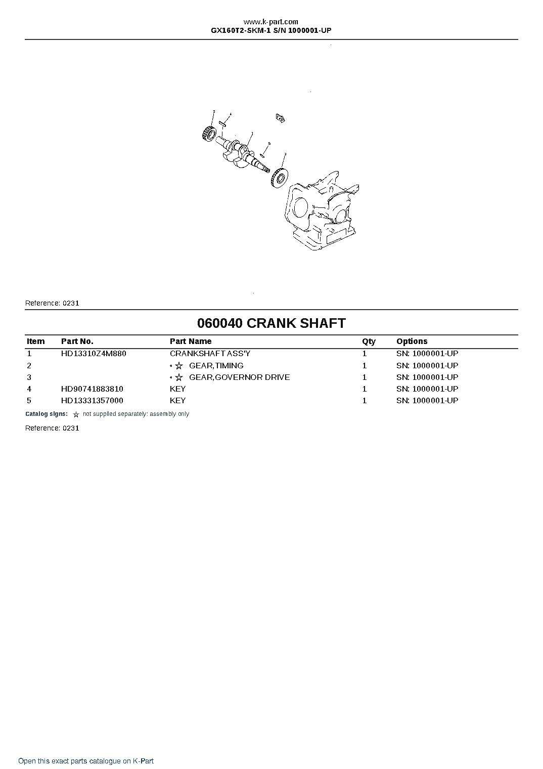 GX160T2-SKM-1 S/N 1000001-UP – sample page 8