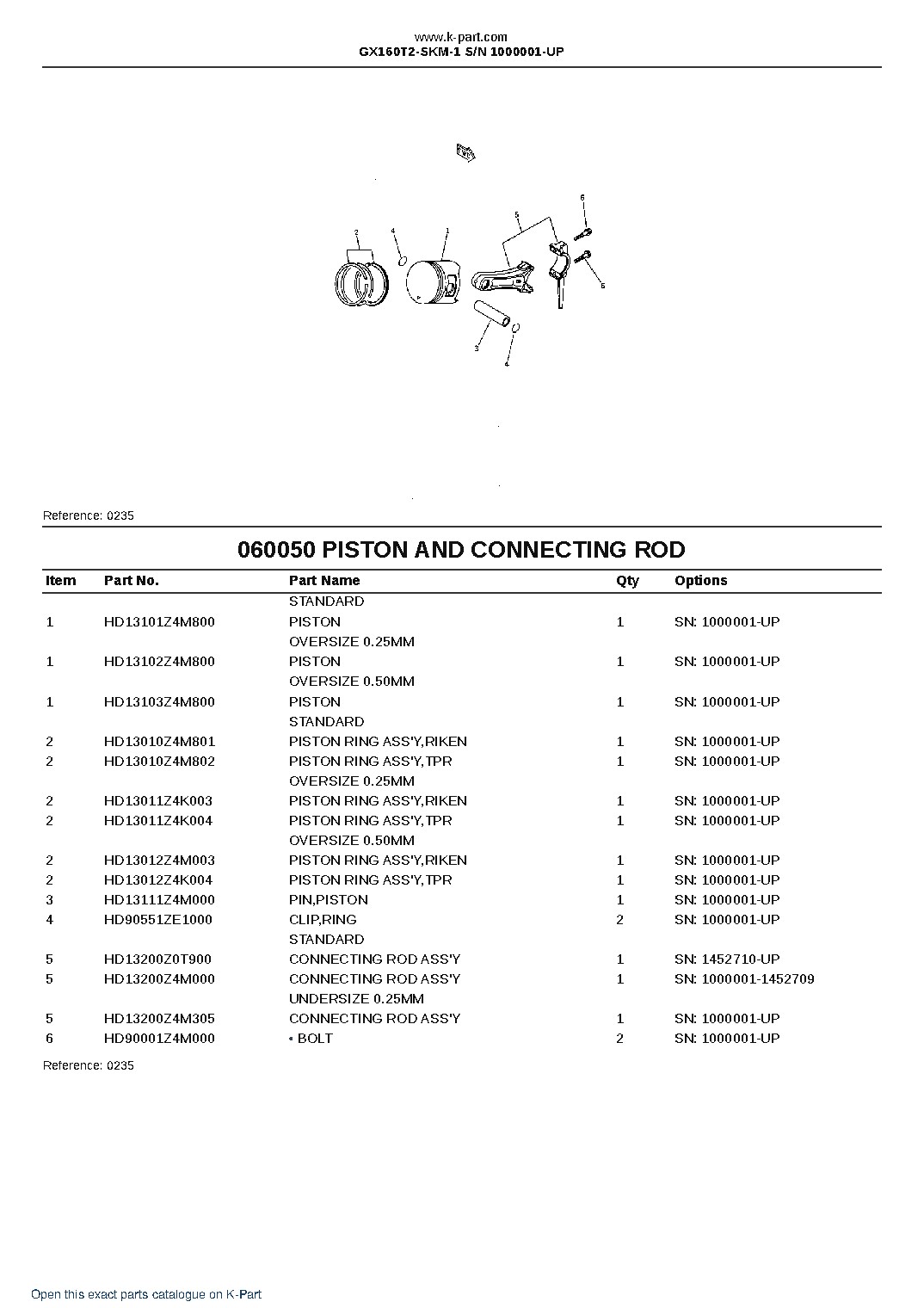GX160T2-SKM-1 S/N 1000001-UP – sample page 9