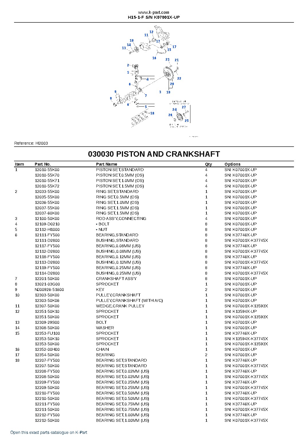 H15-1-F S/N K07001X-UP – sample page 4