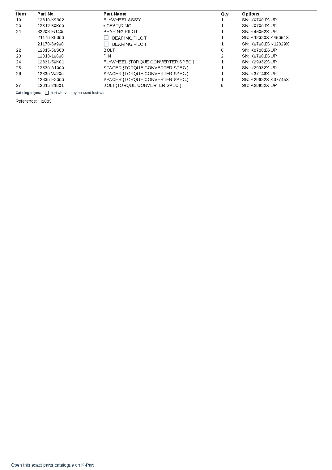 H15-1-F S/N K07001X-UP – sample page 5