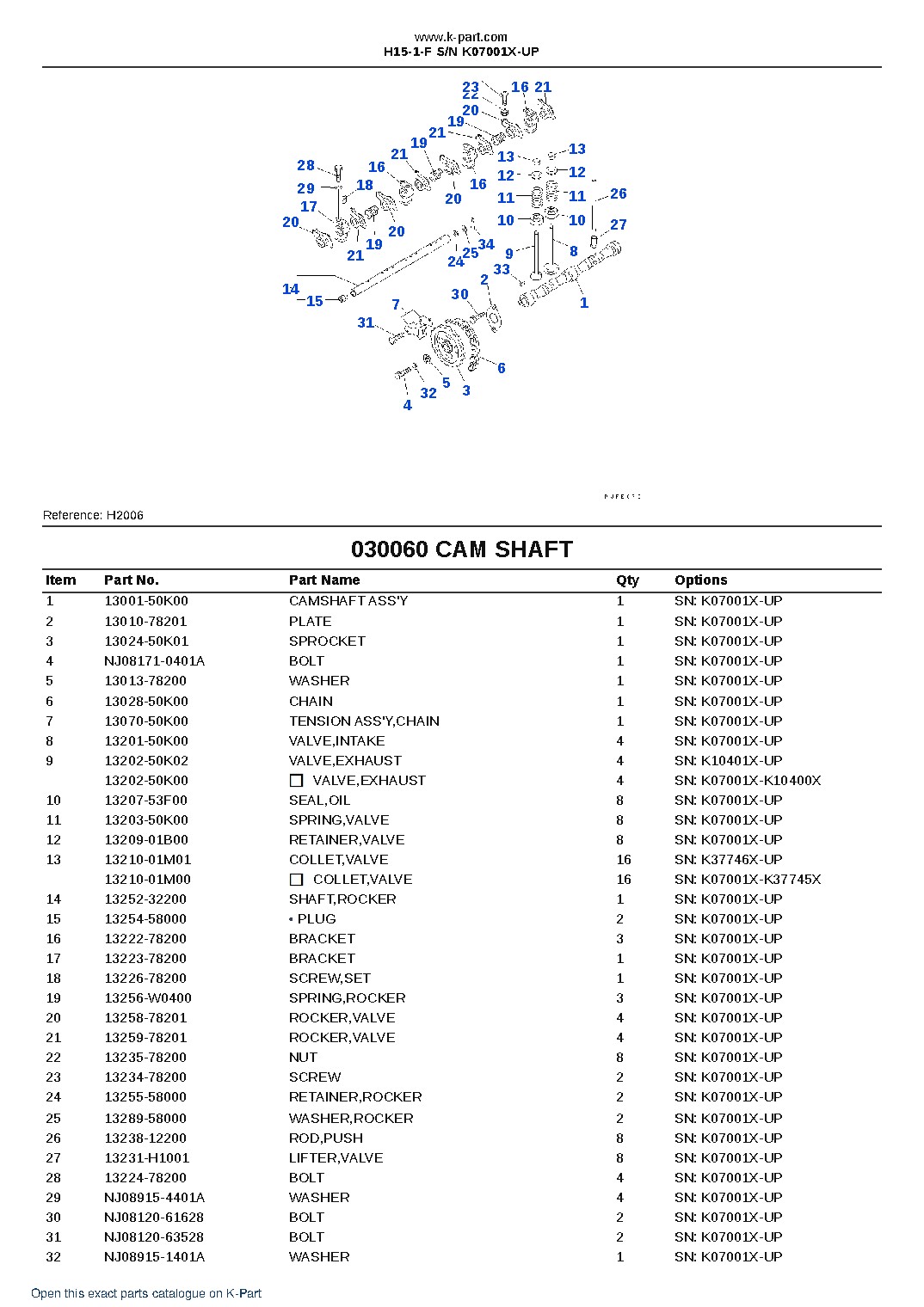 H15-1-F S/N K07001X-UP – sample page 8