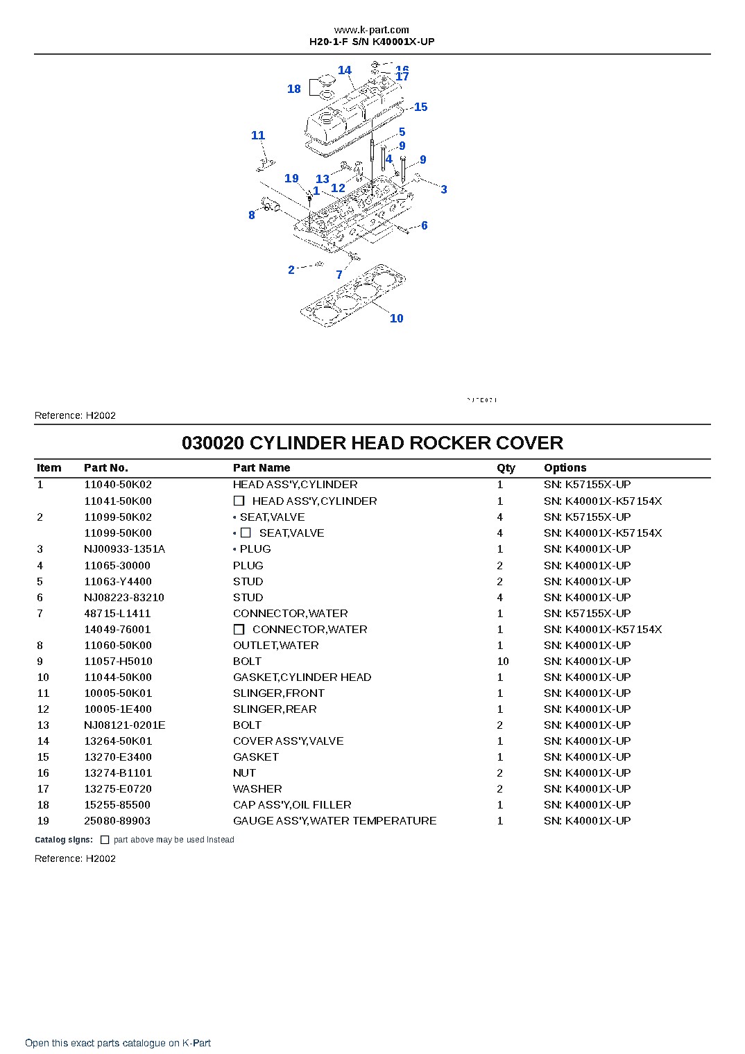 H20-1-F S/N K40001X-UP – sample page 3