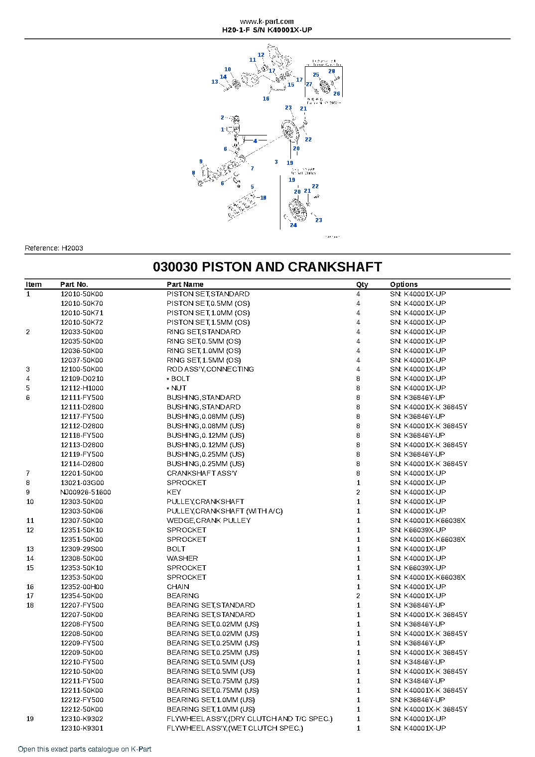 H20-1-F S/N K40001X-UP – sample page 4