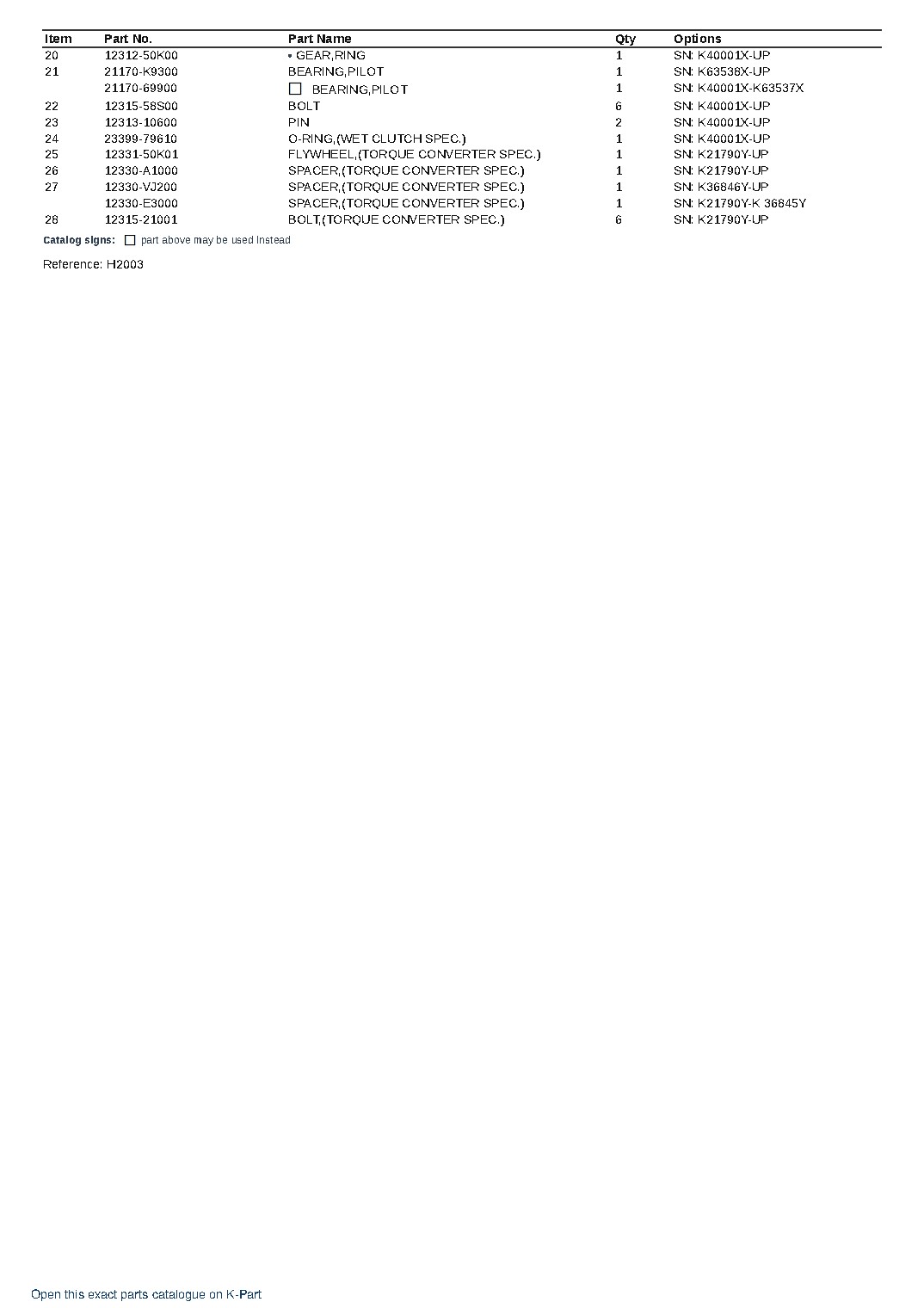 H20-1-F S/N K40001X-UP – sample page 5