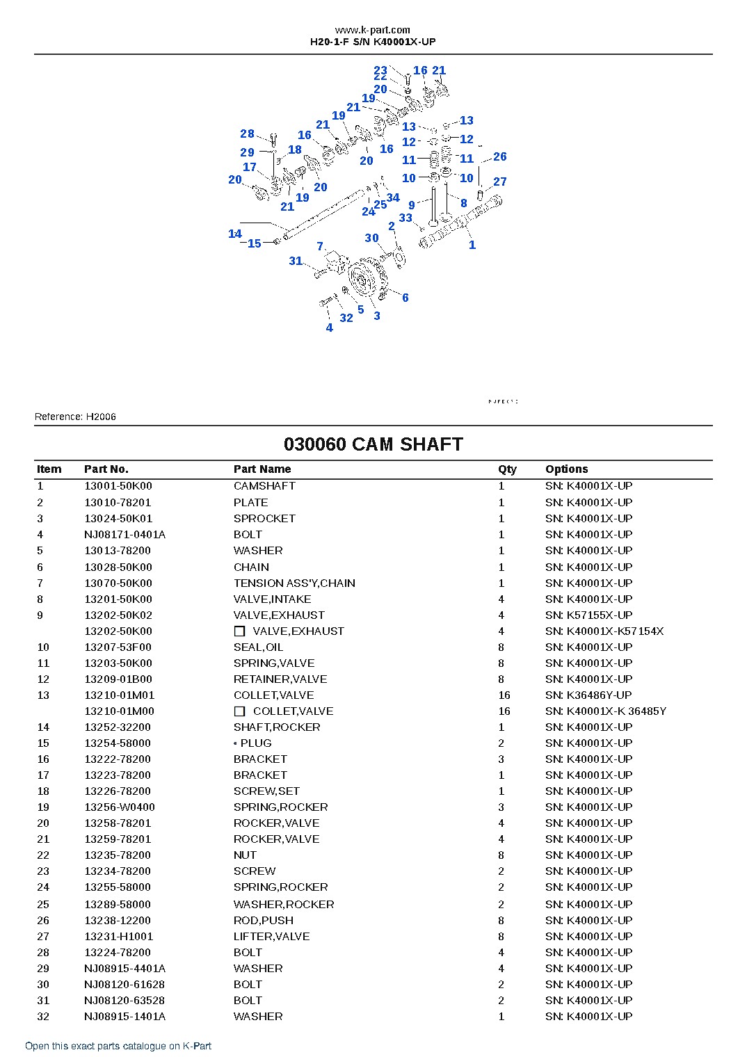 H20-1-F S/N K40001X-UP – sample page 8