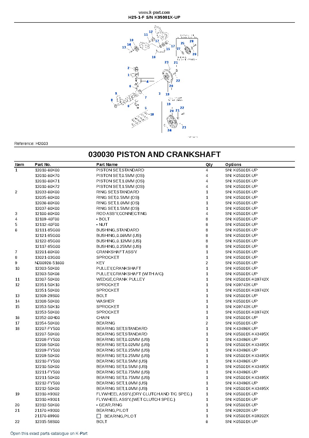 H25-1-F S/N K05001X-UP – sample page 4