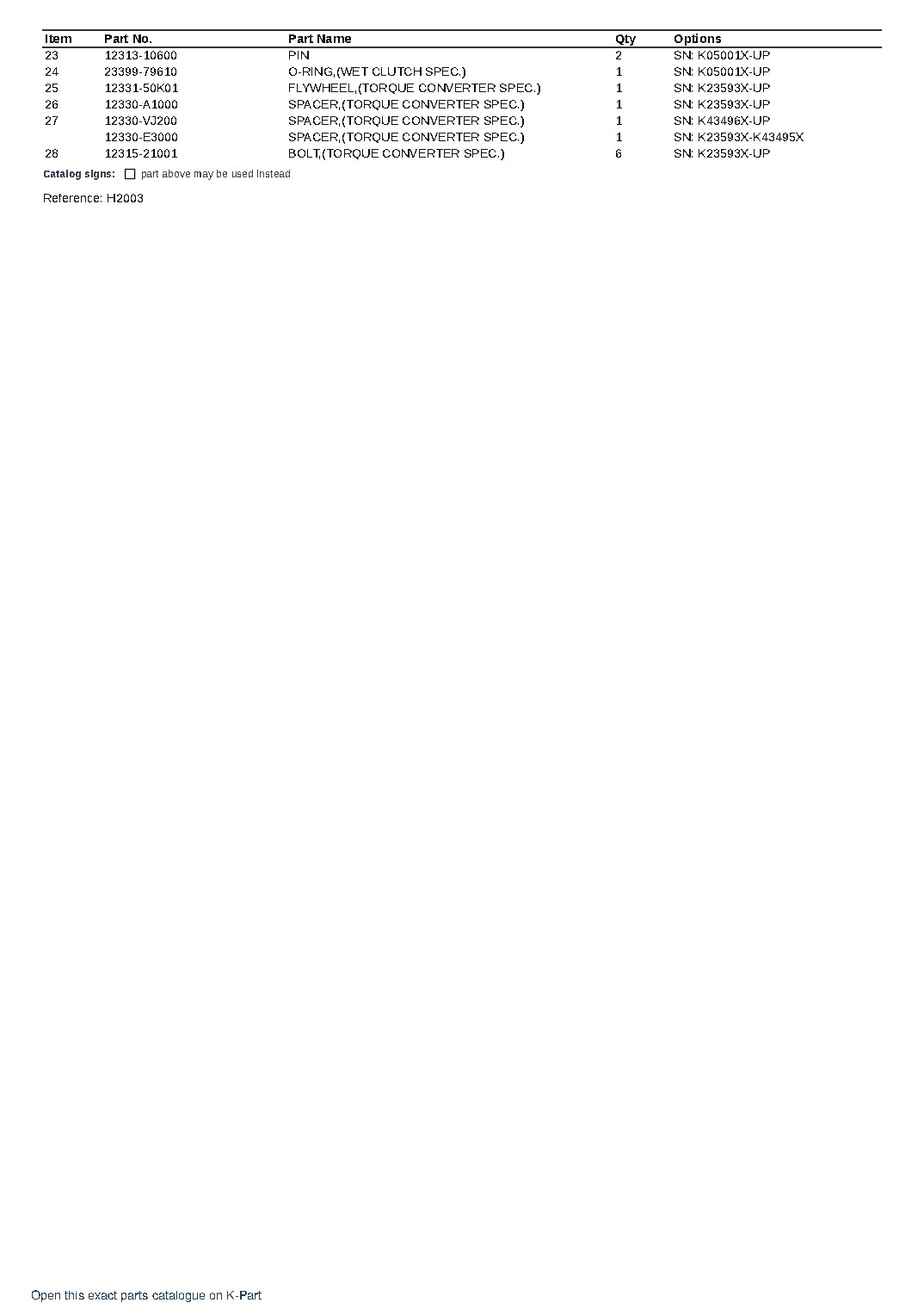 H25-1-F S/N K05001X-UP – sample page 5