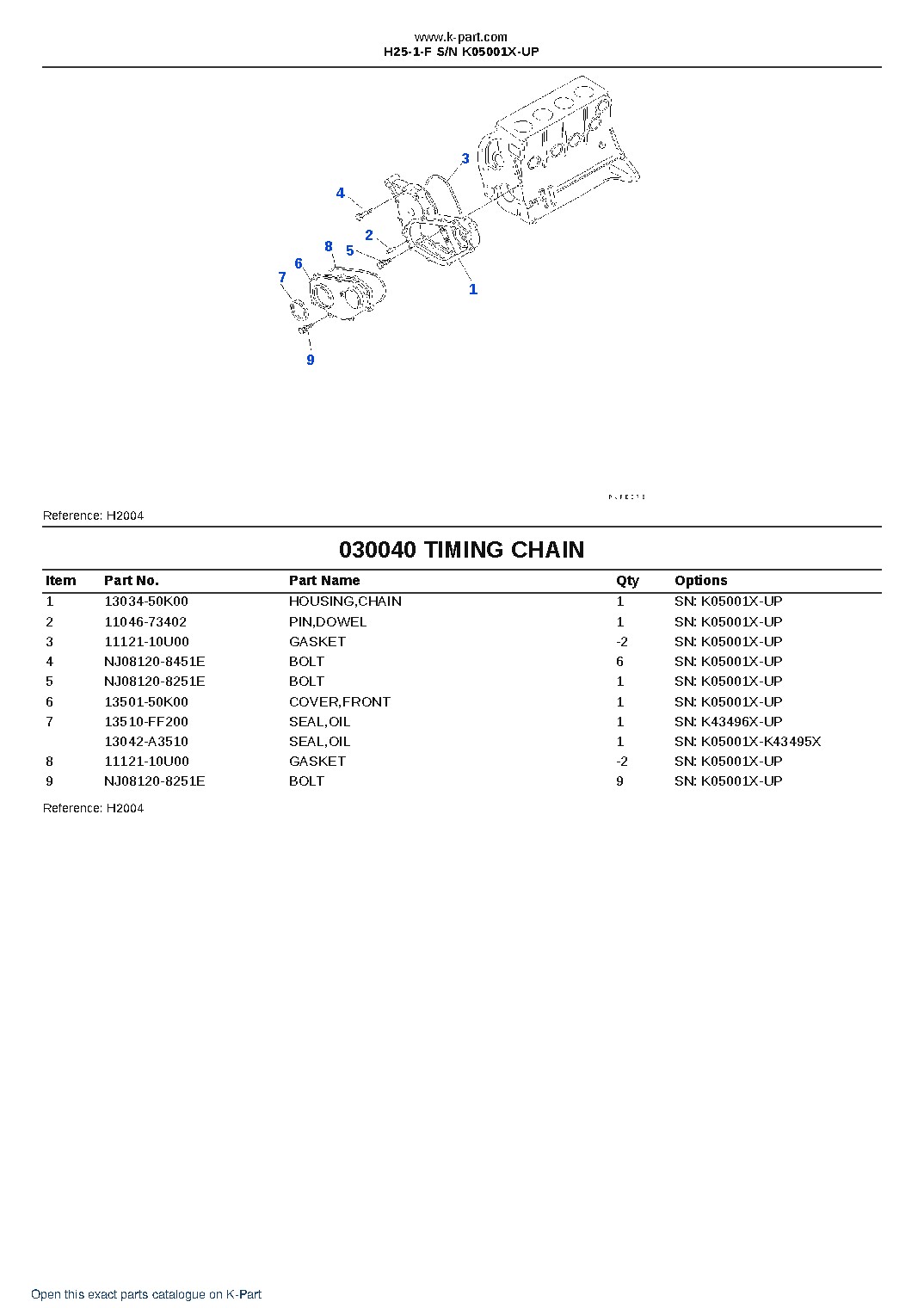 H25-1-F S/N K05001X-UP – sample page 6