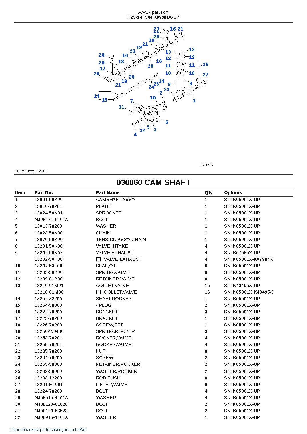 H25-1-F S/N K05001X-UP – sample page 8