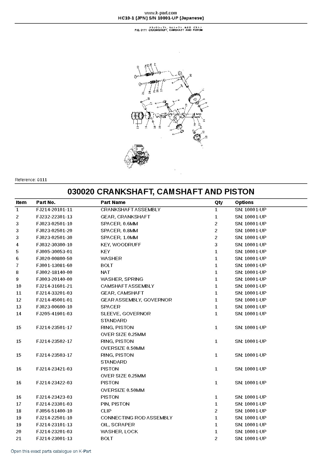 HC10-1 (JPN) S/N 10001-UP (Japanese) – sample page 3 HC10-1 (JPN) S/N 10001-UP (Japanese) – sample page 3