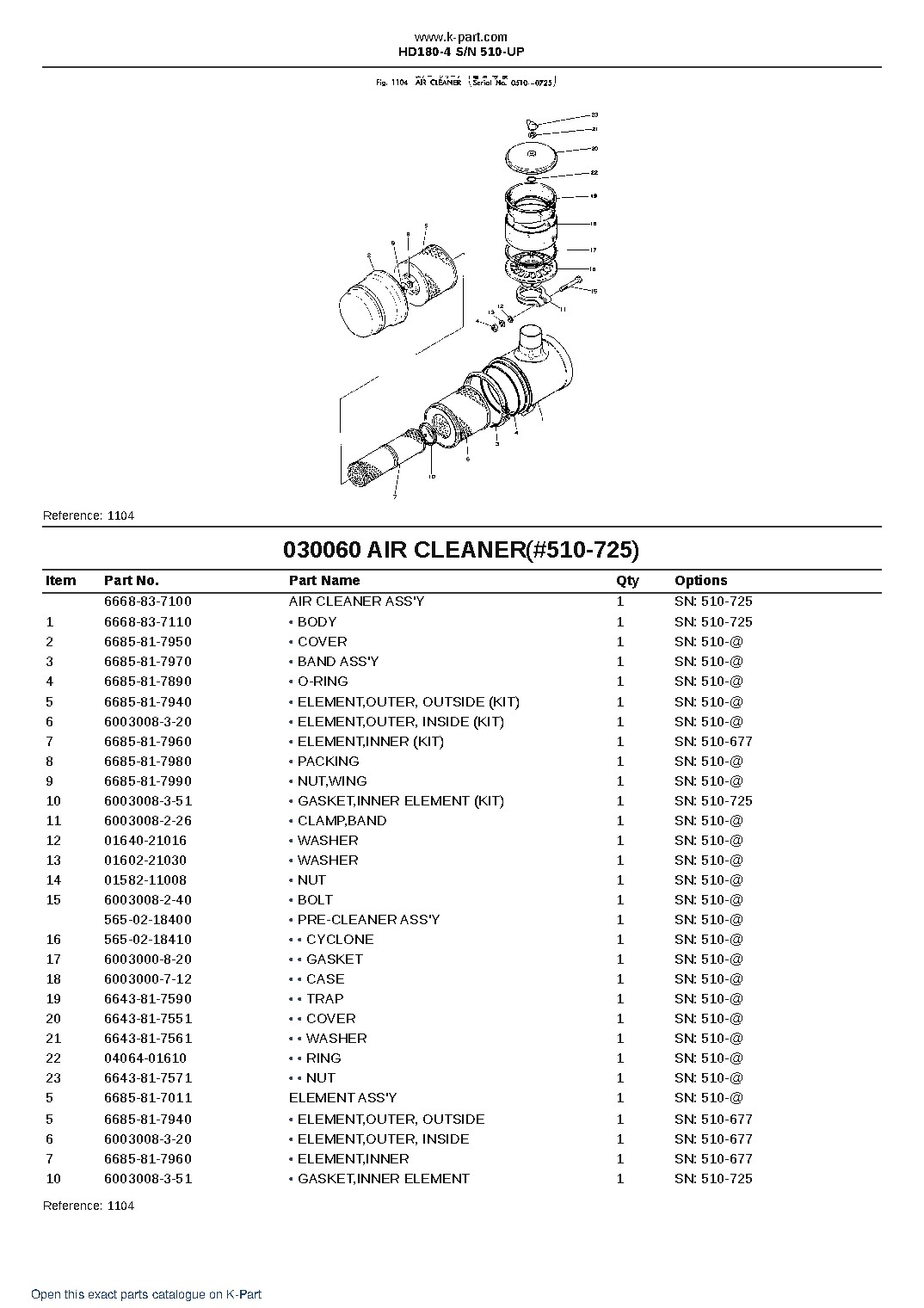 HD180-4 S/N 510-UP – sample page 10