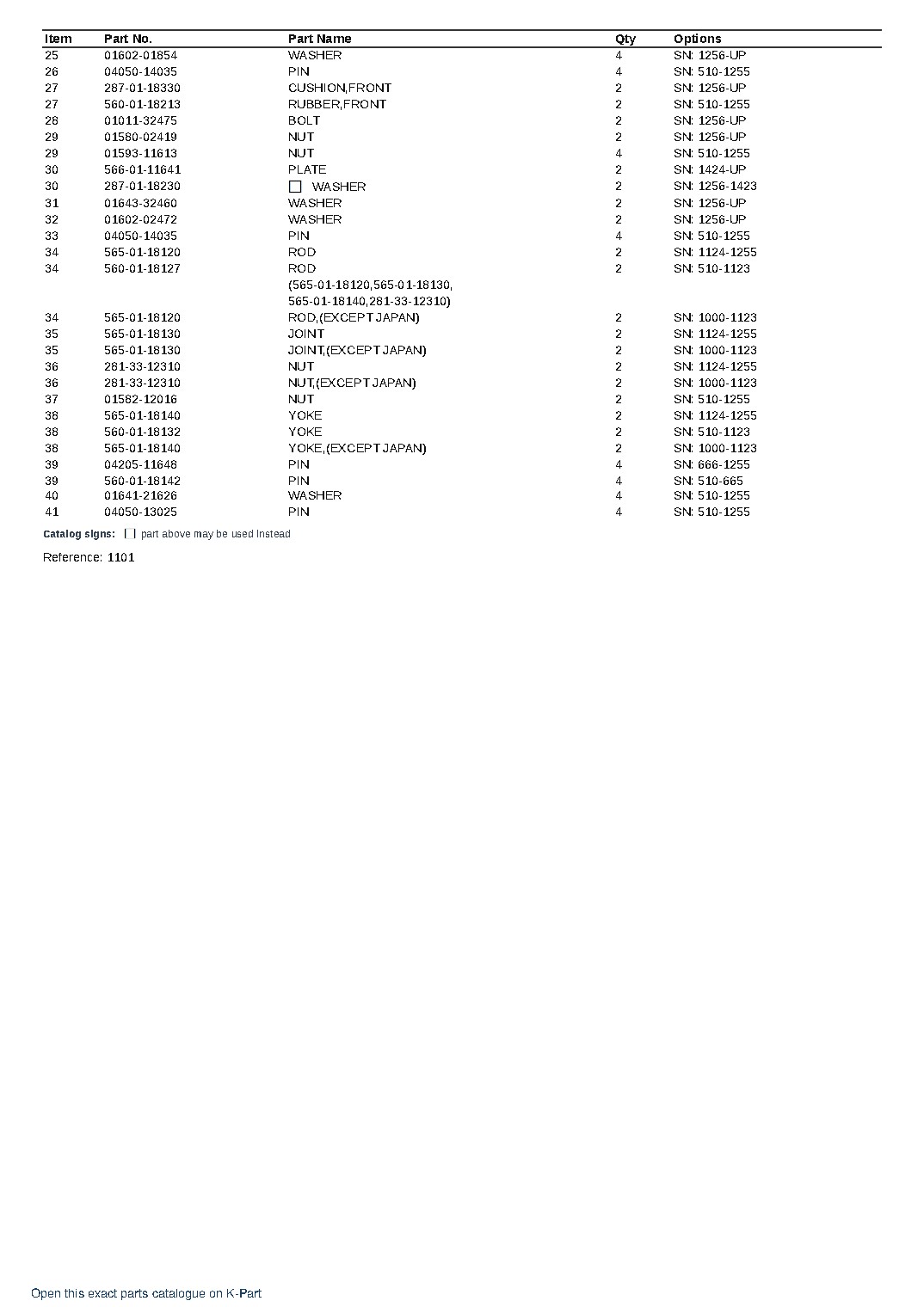 HD180-4 S/N 510-UP – sample page 2