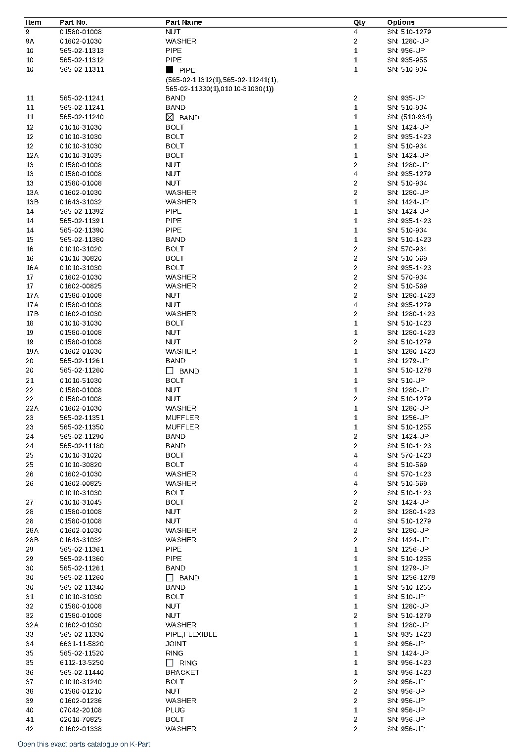 HD180-4 S/N 510-UP – sample page 4
