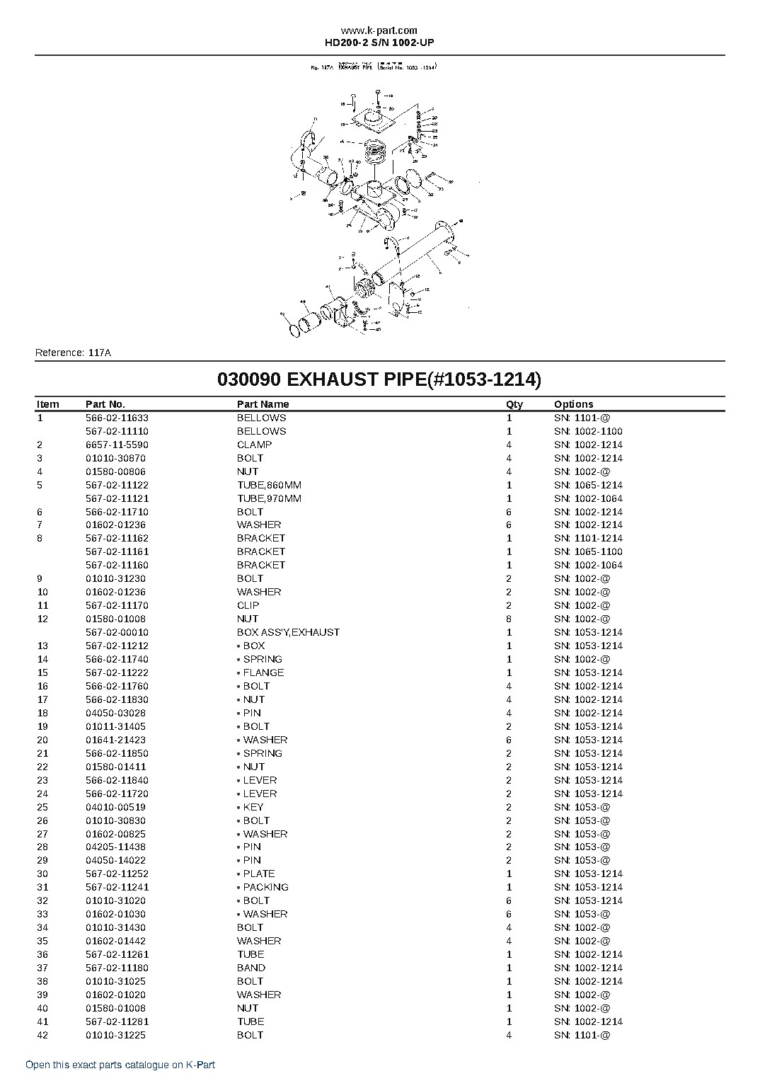 HD200-2 S/N 1002-UP – sample page 10