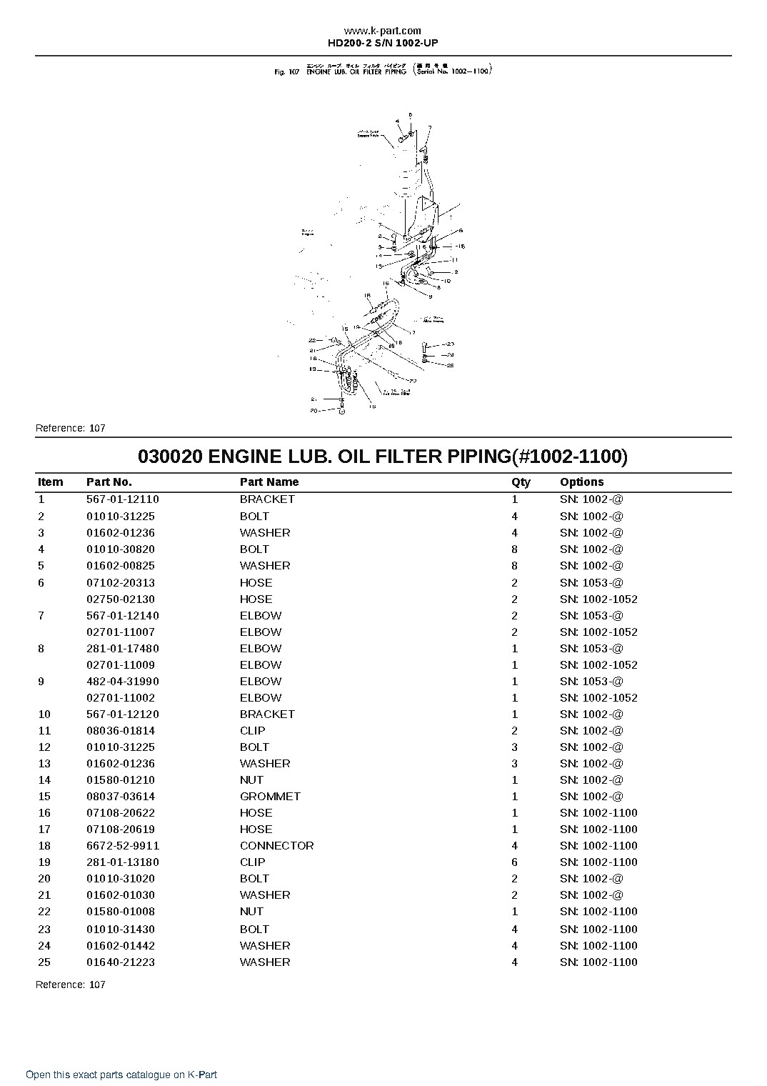 HD200-2 S/N 1002-UP – sample page 2