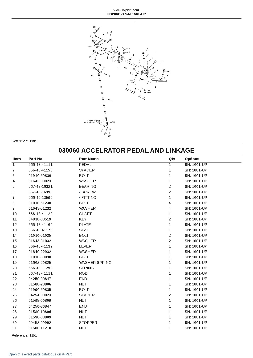 HD200D-3 S/N 1001-UP – sample page 6