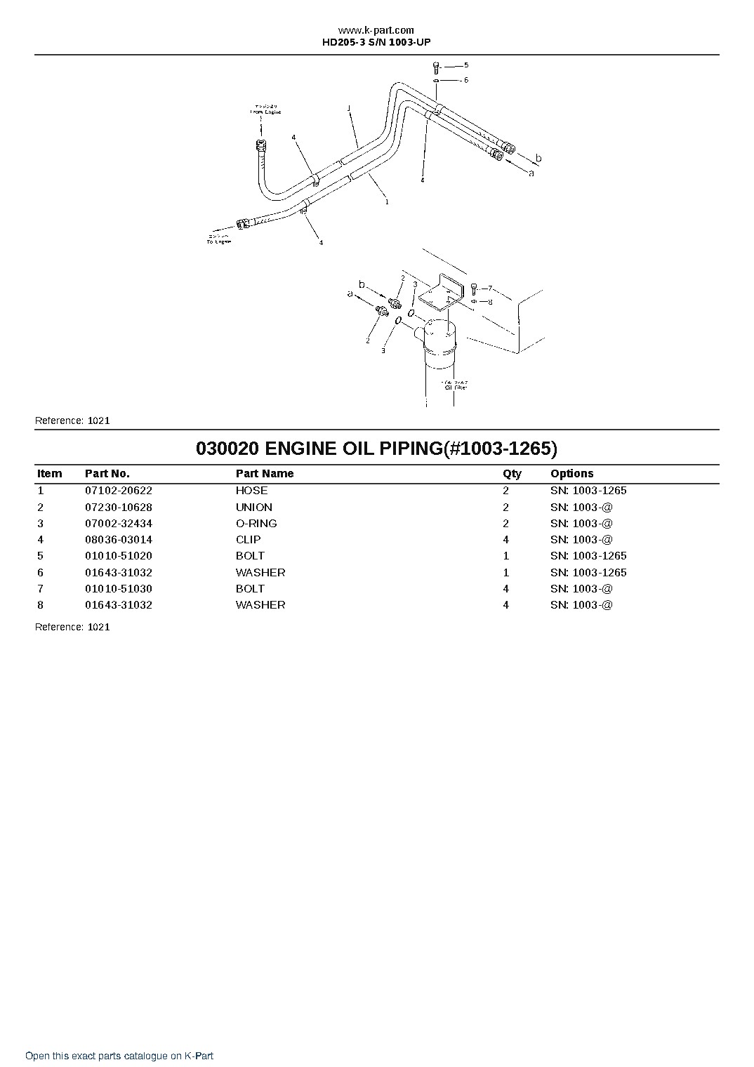 HD205-3 S/N 1003-UP – sample page 2