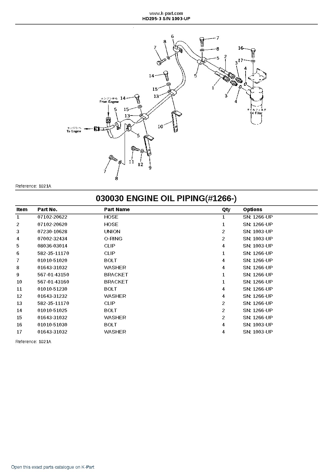 HD205-3 S/N 1003-UP – sample page 3