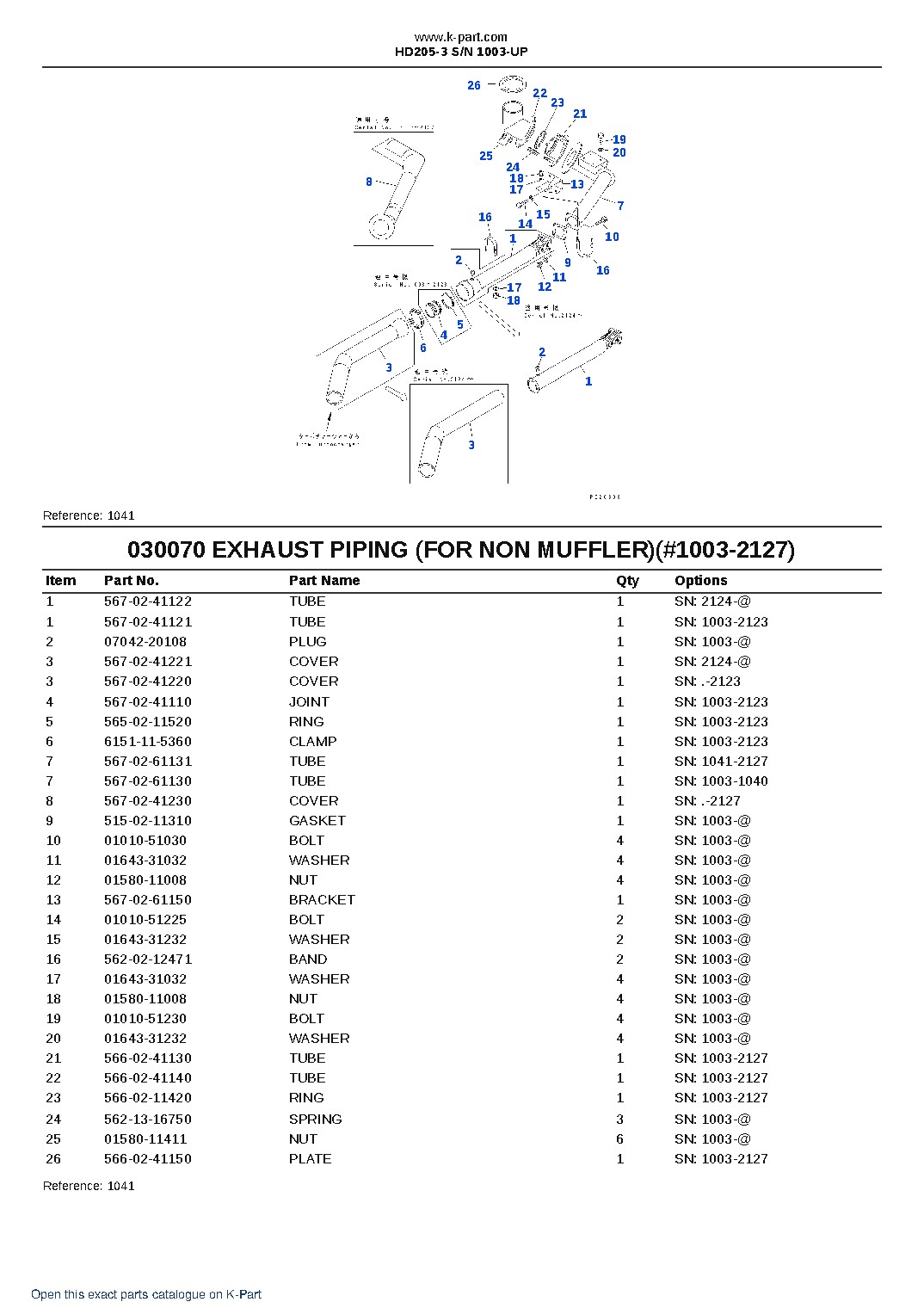 HD205-3 S/N 1003-UP – sample page 7