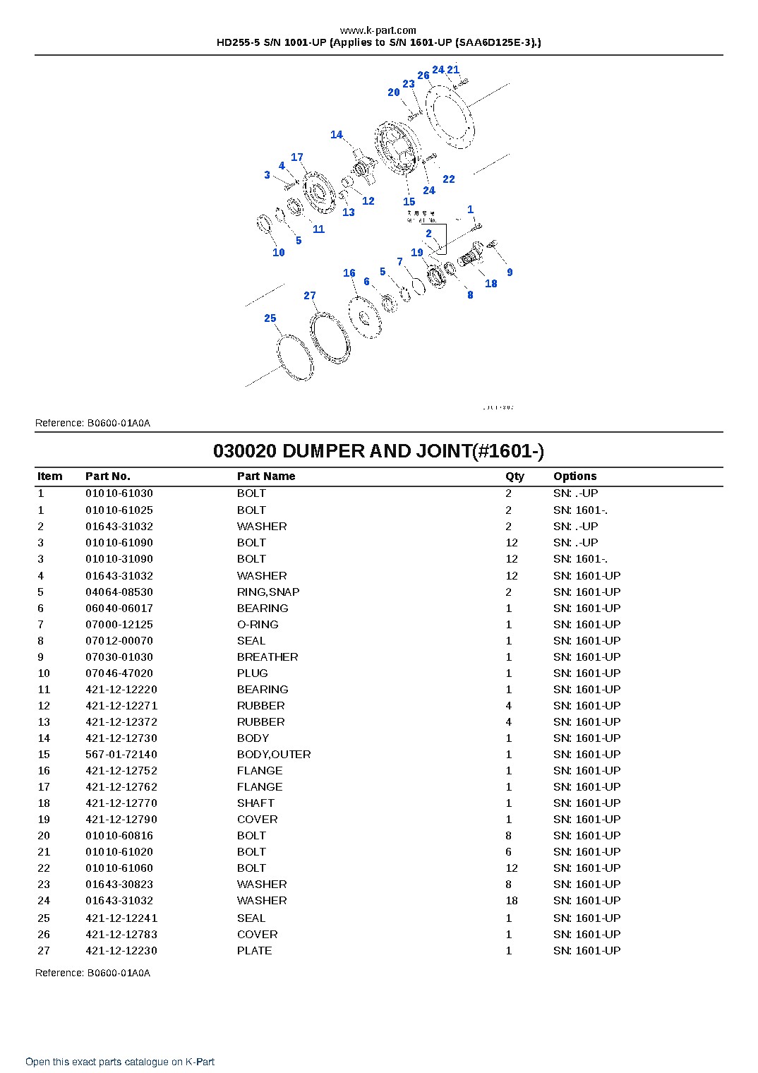 HD255-5 S/N 1001-UP (Applies to S/N 1601-UP (SAA6D125E-3).) – sample page 2