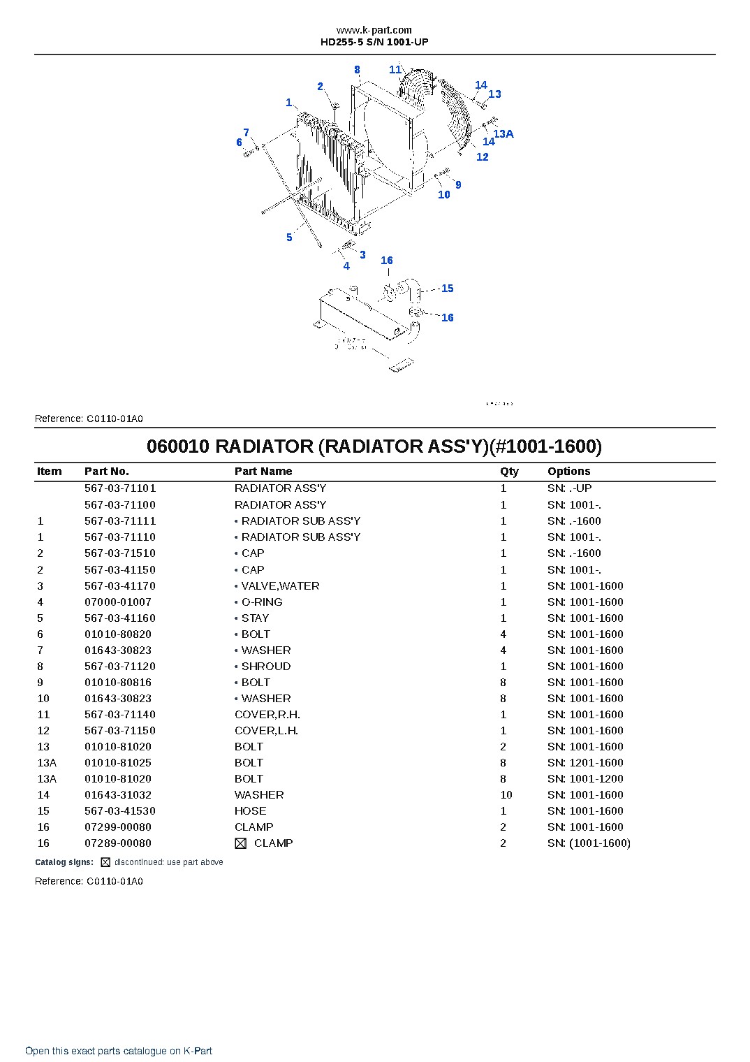 HD255-5 S/N 1001-UP – sample page 3