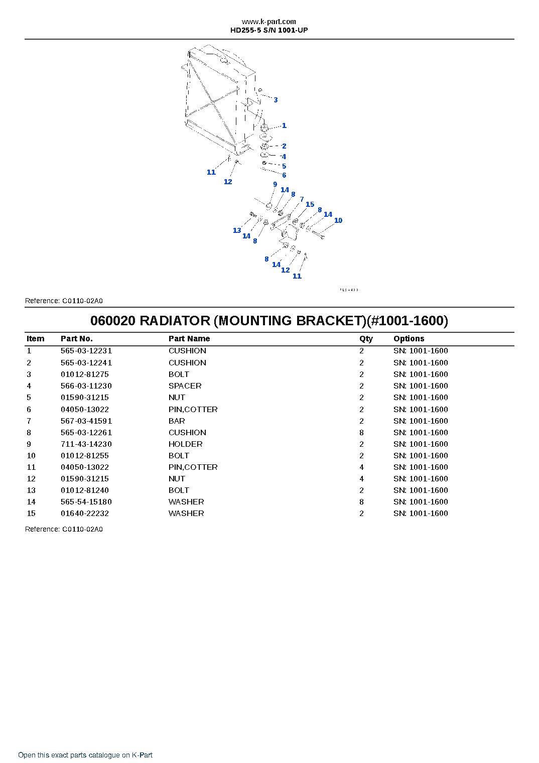 HD255-5 S/N 1001-UP – sample page 4