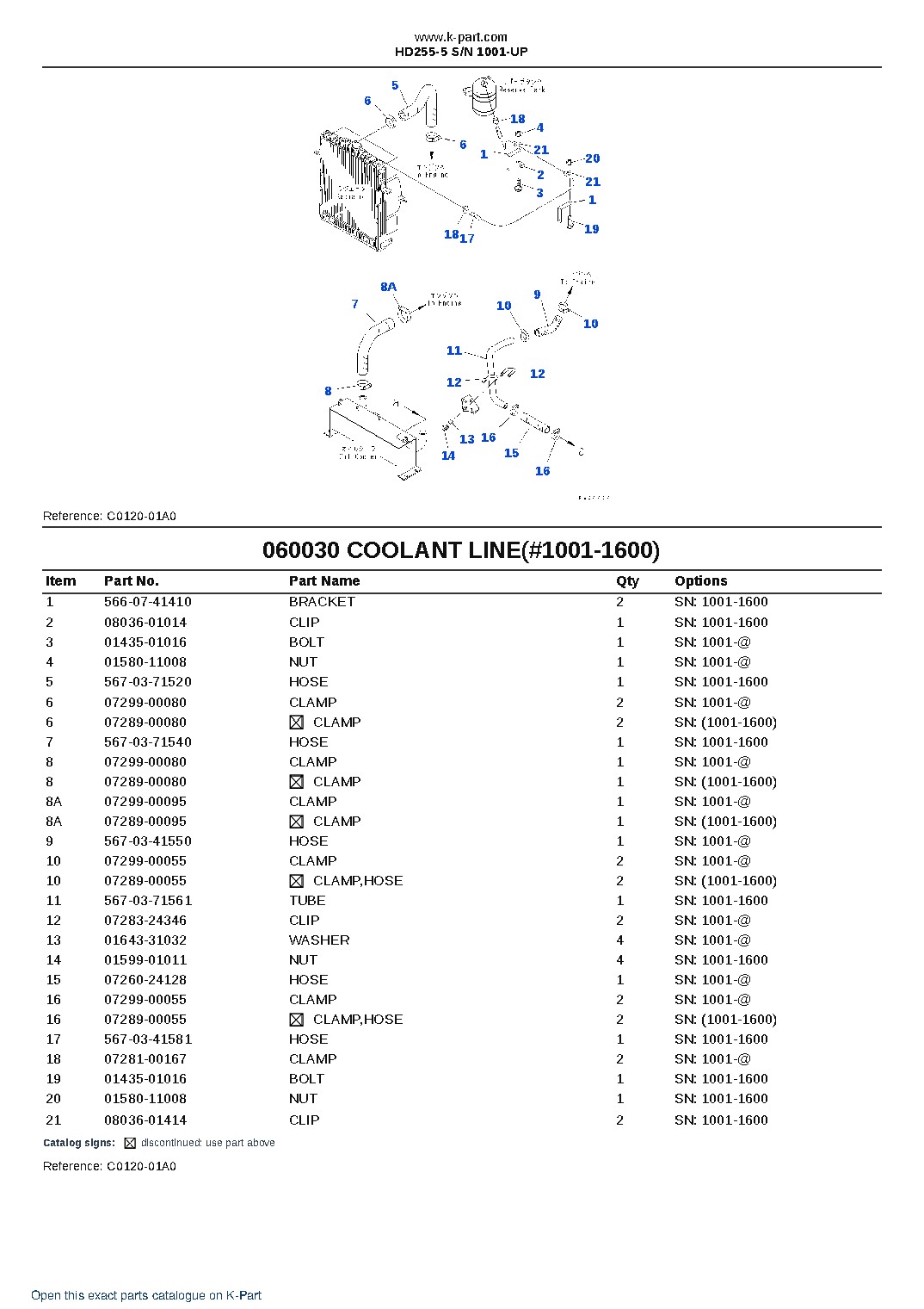 HD255-5 S/N 1001-UP – sample page 5