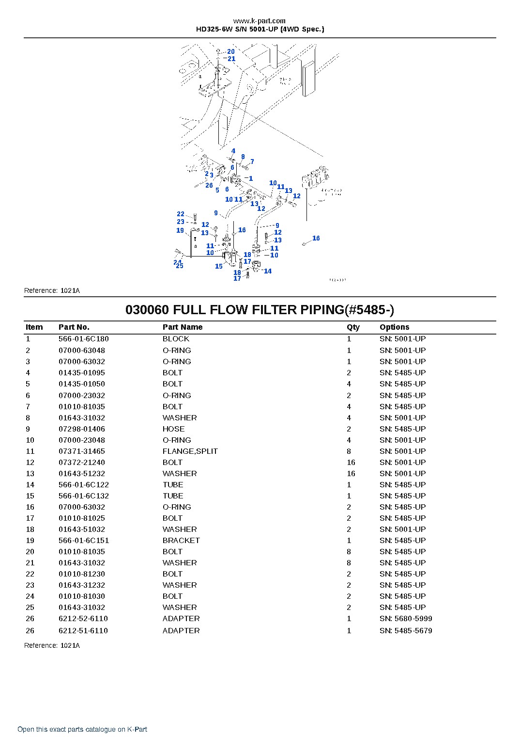 HD325-6W S/N 5001-UP (4WD Spec.) – sample page 7