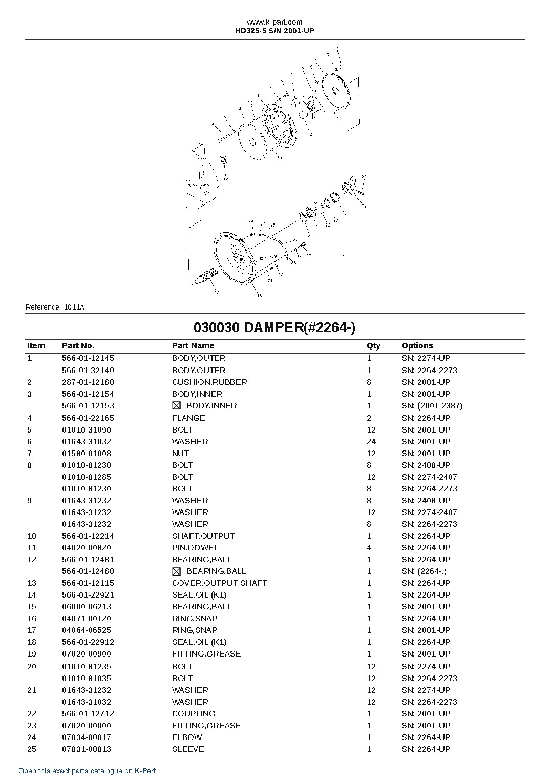 HD325-5 S/N 2001-UP – sample page 3