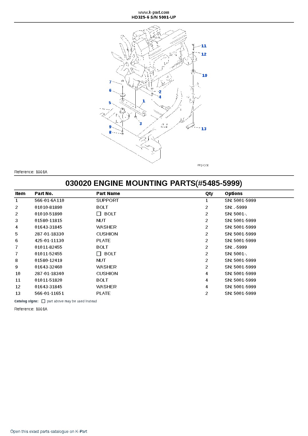 HD325-6 S/N 5001-UP – sample page 2