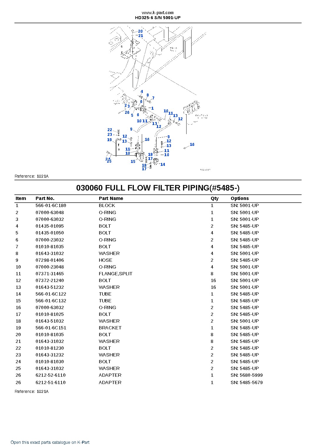 HD325-6 S/N 5001-UP – sample page 7