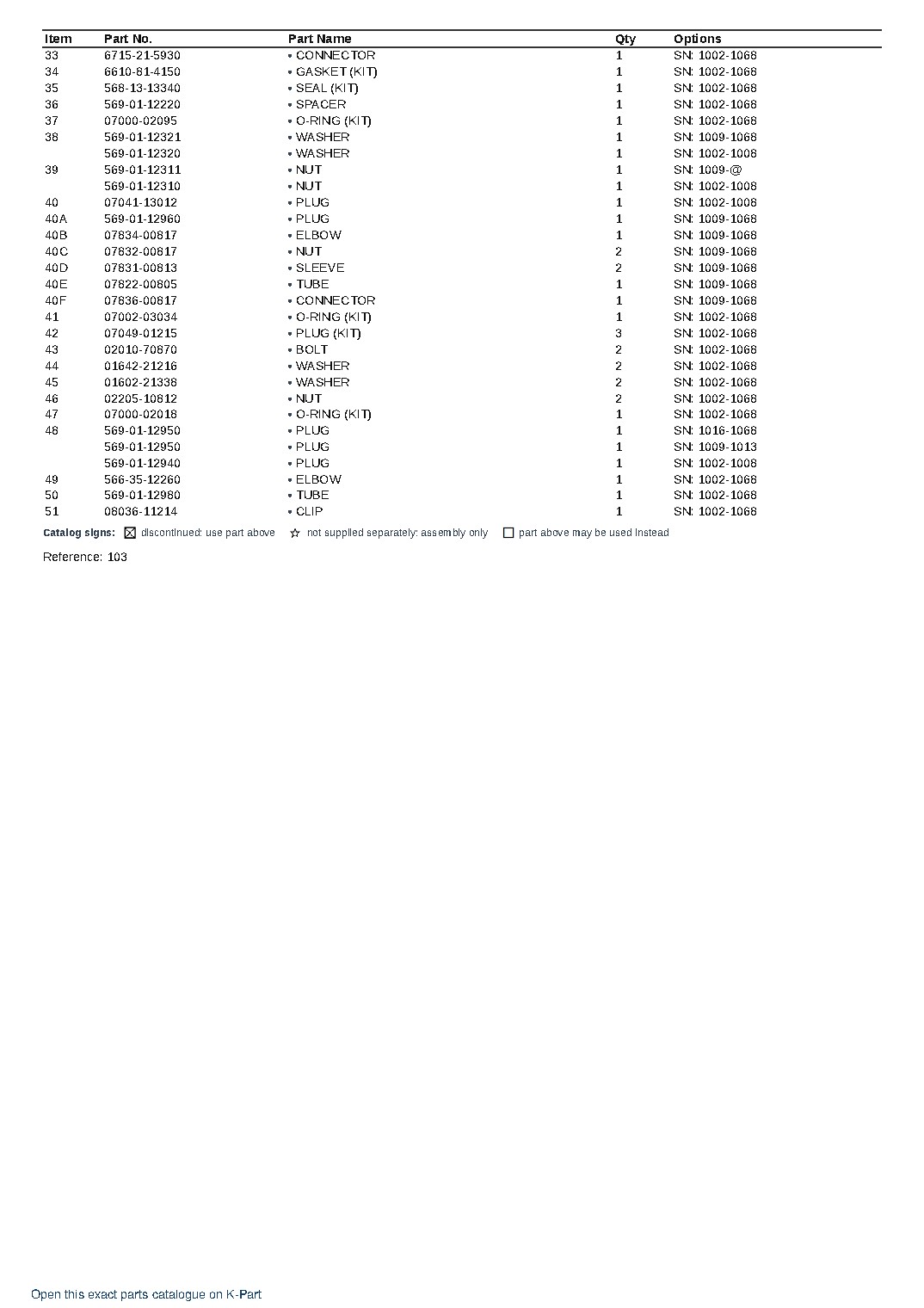 HD460-1 S/N 1002-UP – sample page 3