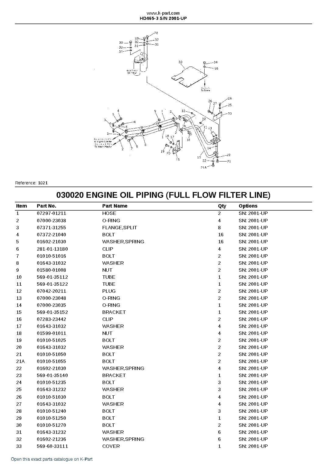 HD465-3 S/N 2001-UP – sample page 2