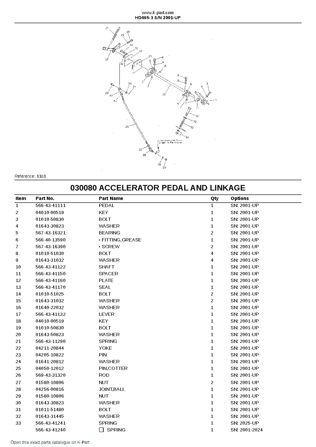 HD465-3 S/N 2001-UP – sample page 9