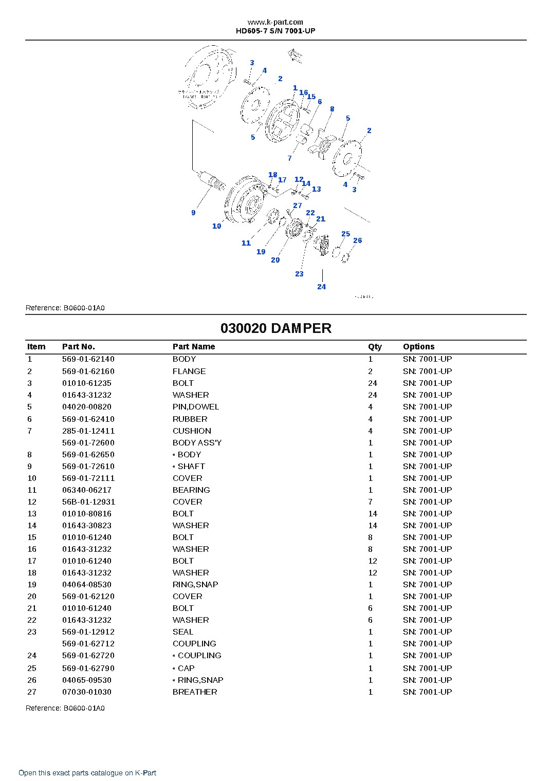 HD605-7 S/N 7001-UP – sample page 2 HD605-7 S/N 7001-UP – sample page 2