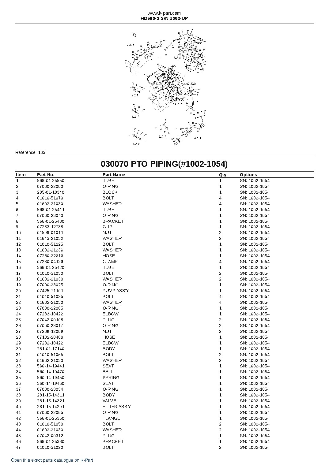 HD680-2 S/N 1002-UP – sample page 10