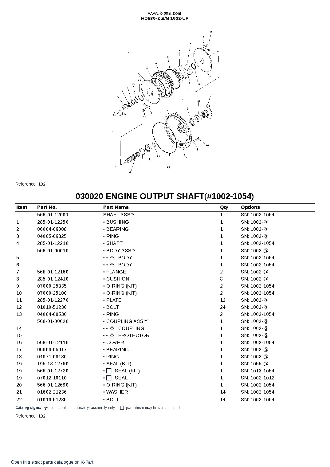 HD680-2 S/N 1002-UP – sample page 2