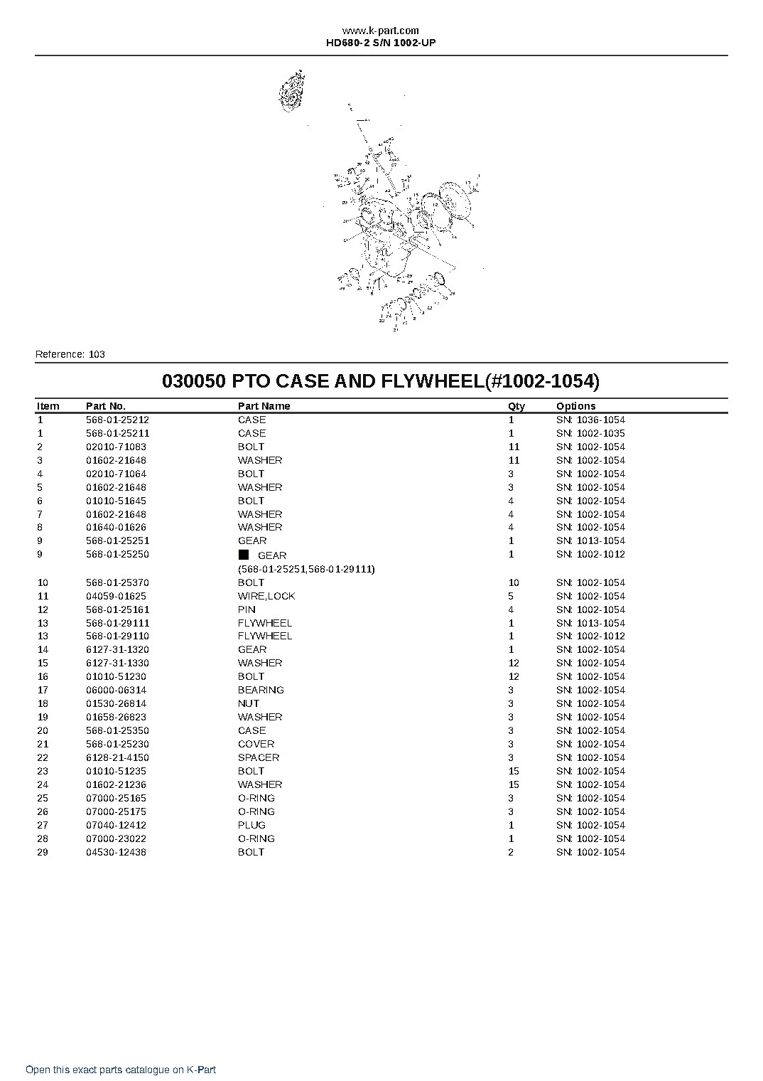 HD680-2 S/N 1002-UP – sample page 7