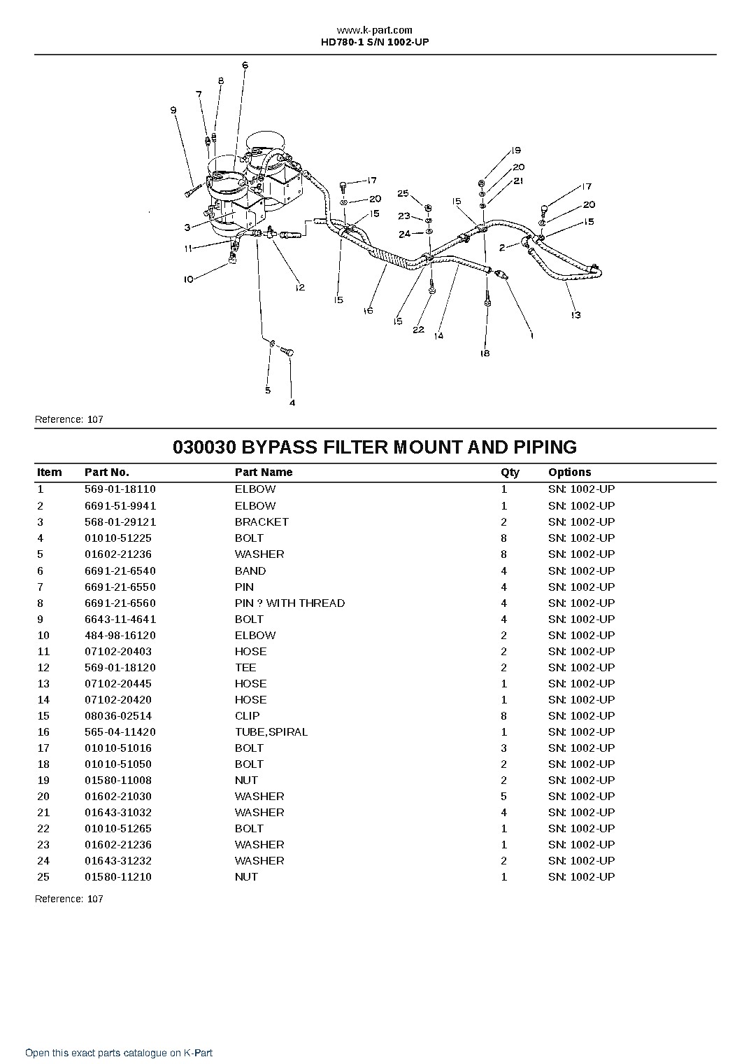 HD780-1 S/N 1002-UP – sample page 3