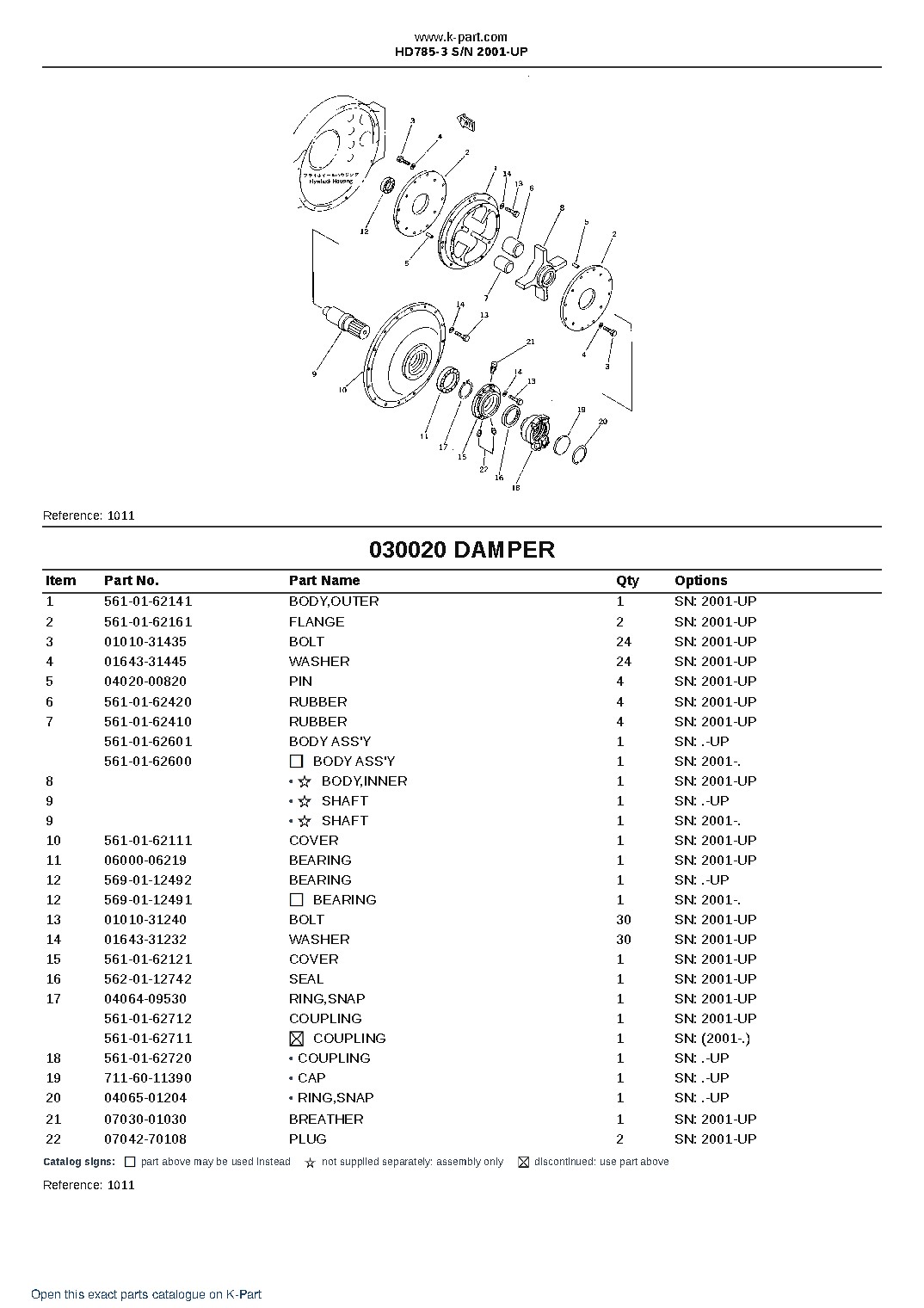 HD785-3 S/N 2001-UP – sample page 2