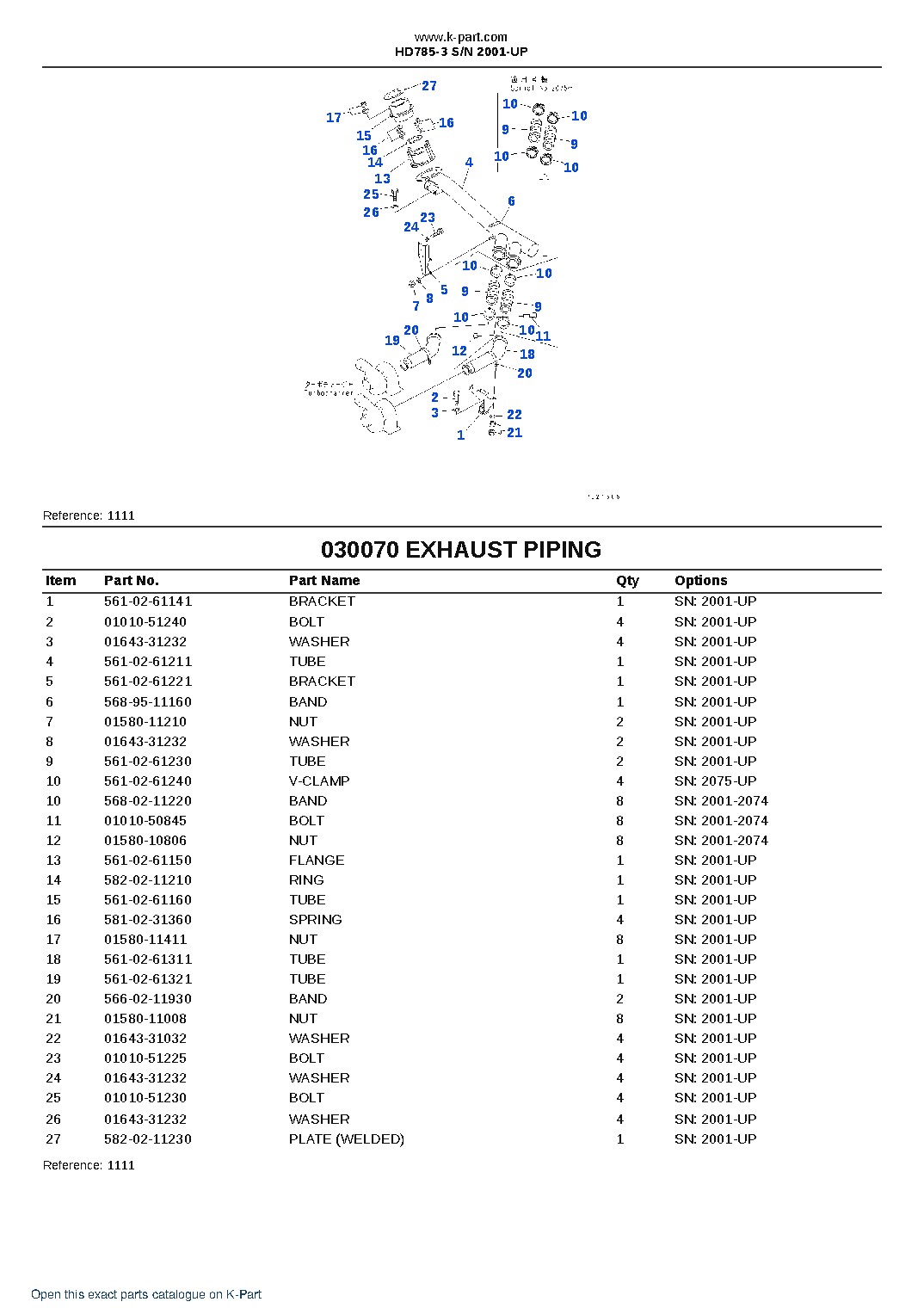 HD785-3 S/N 2001-UP – sample page 8