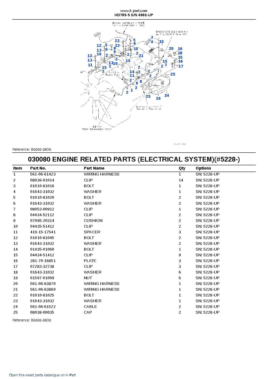 HD785-5 S/N 4001-UP – sample page 10