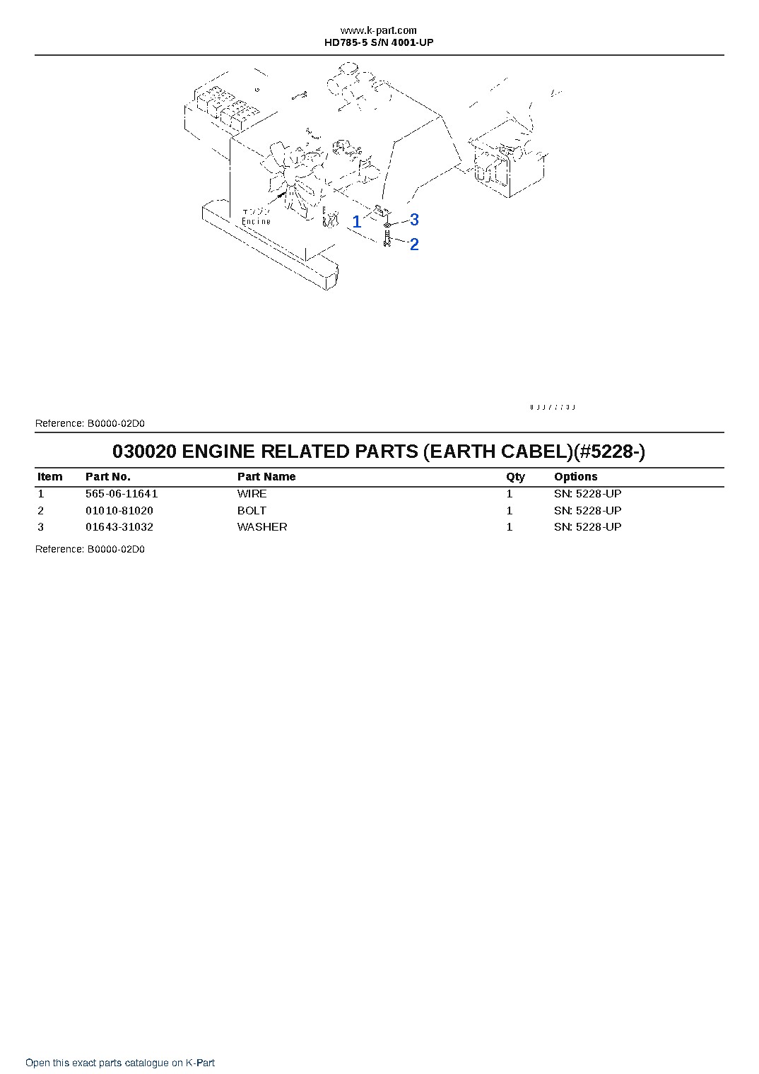HD785-5 S/N 4001-UP – sample page 2