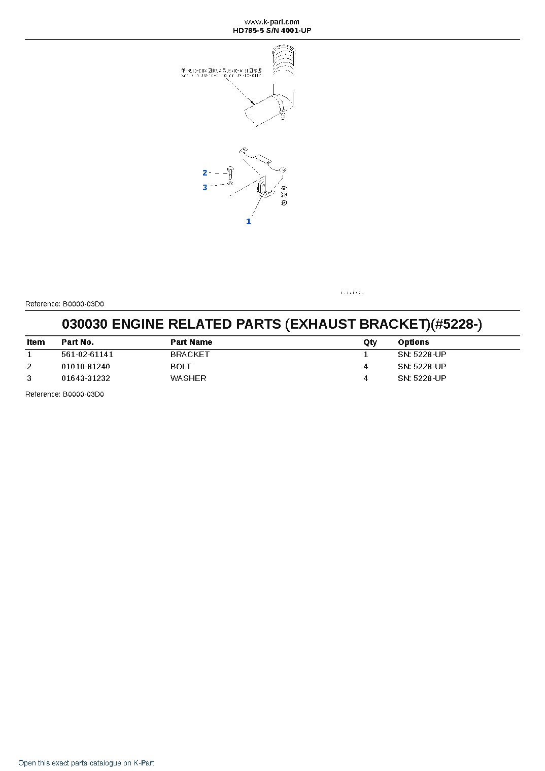 HD785-5 S/N 4001-UP – sample page 3