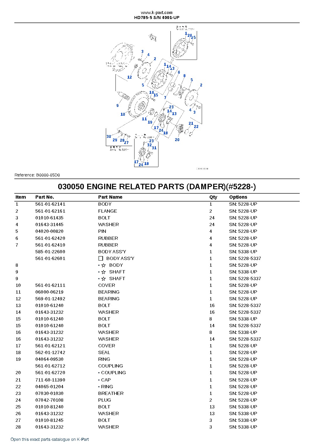HD785-5 S/N 4001-UP – sample page 5