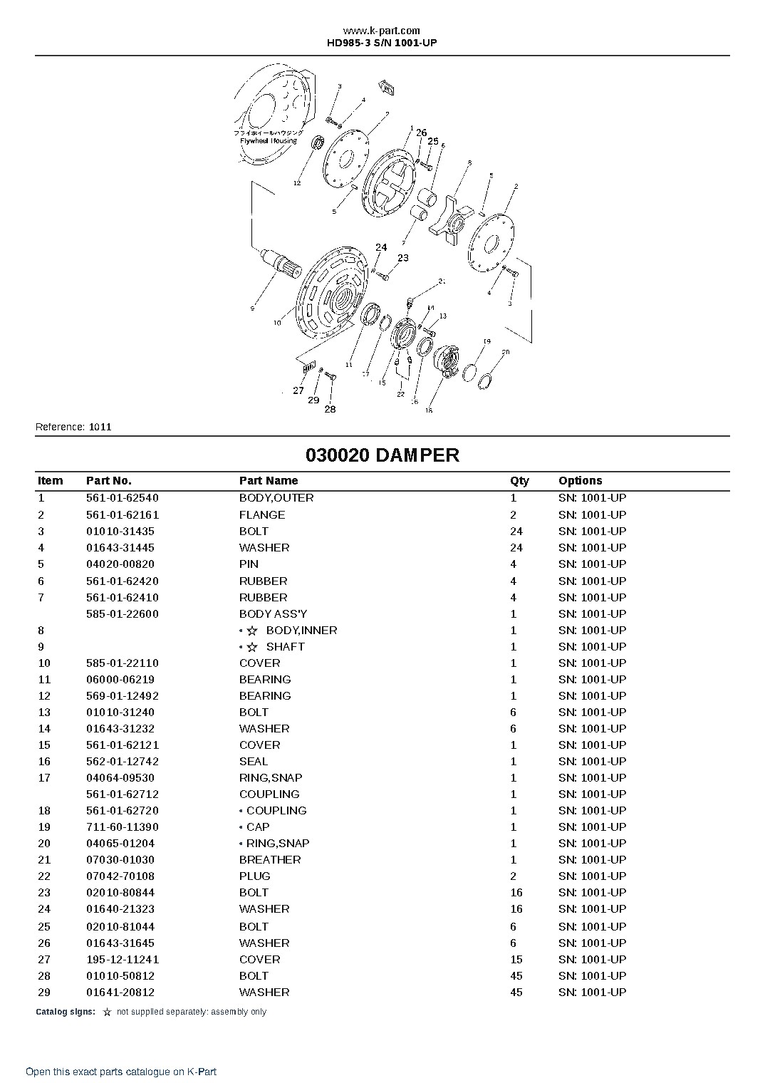 HD985-3 S/N 1001-UP – sample page 2 HD985-3 S/N 1001-UP – sample page 2