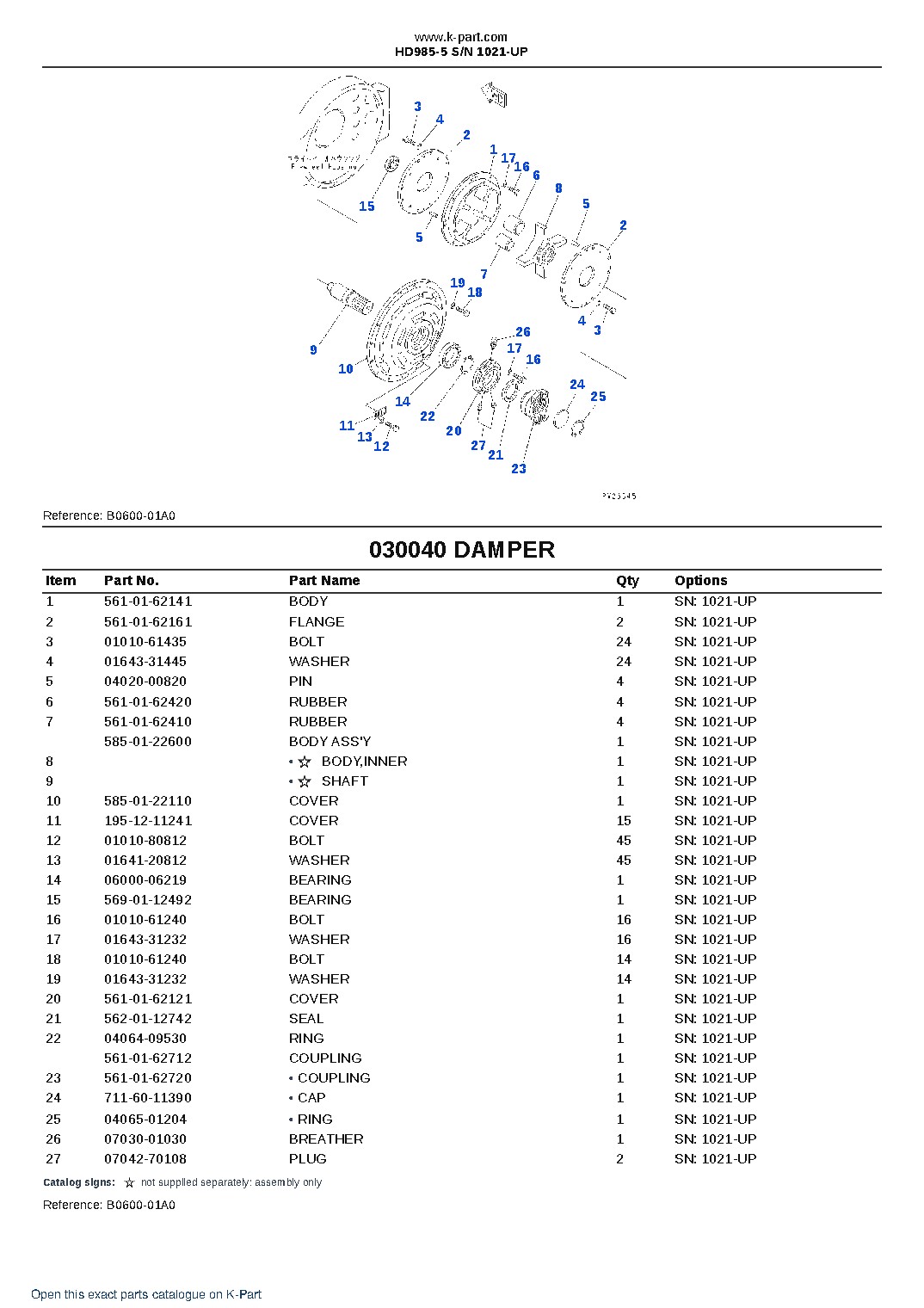 HD985-5 S/N 1021-UP – sample page 4