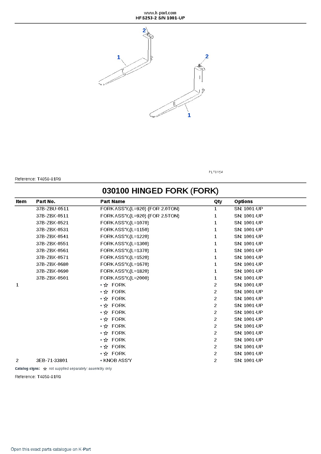 HFS253-2 S/N 1001-UP – sample page 10 HFS253-2 S/N 1001-UP – sample page 10