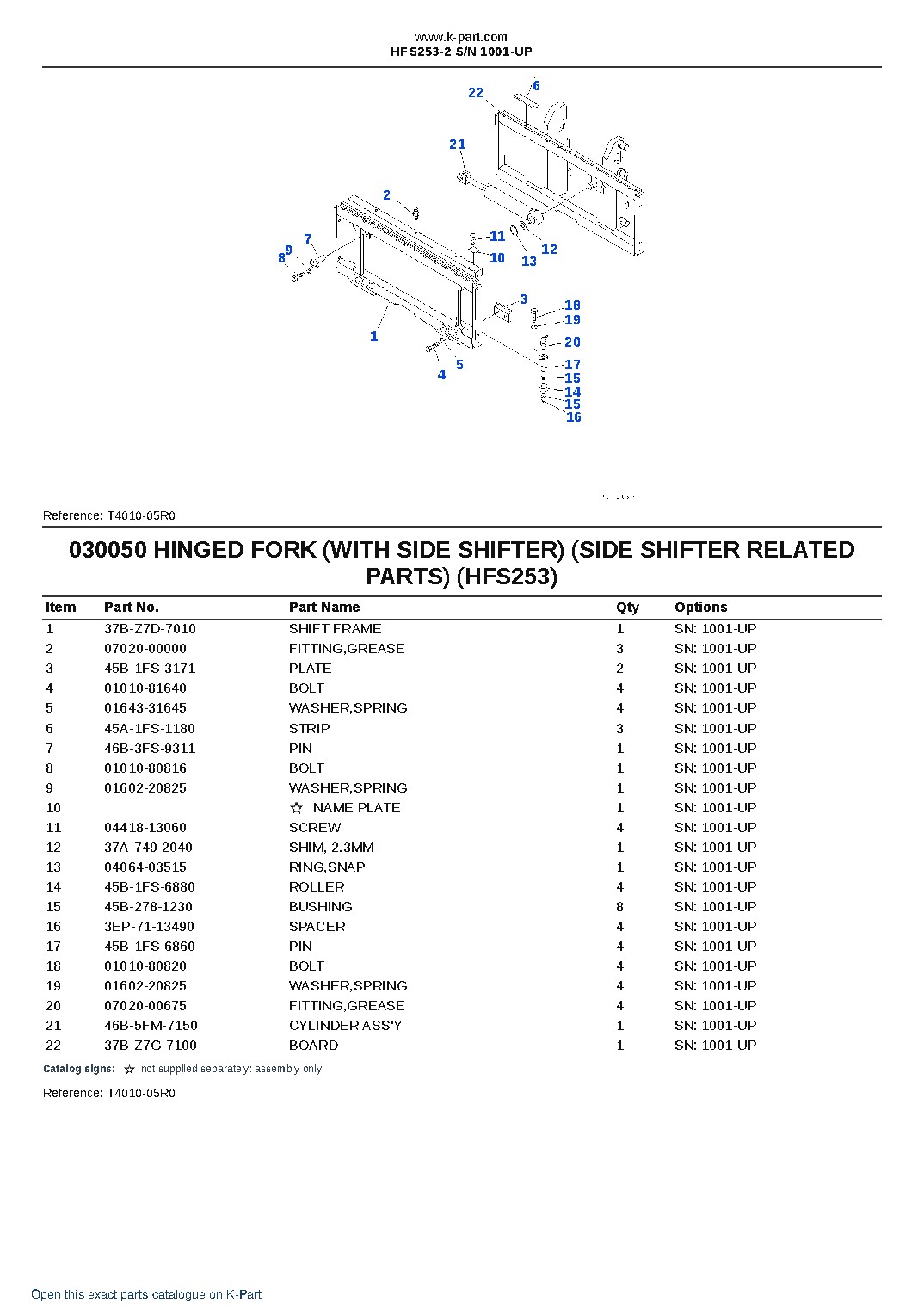 HFS253-2 S/N 1001-UP – sample page 5 HFS253-2 S/N 1001-UP – sample page 5