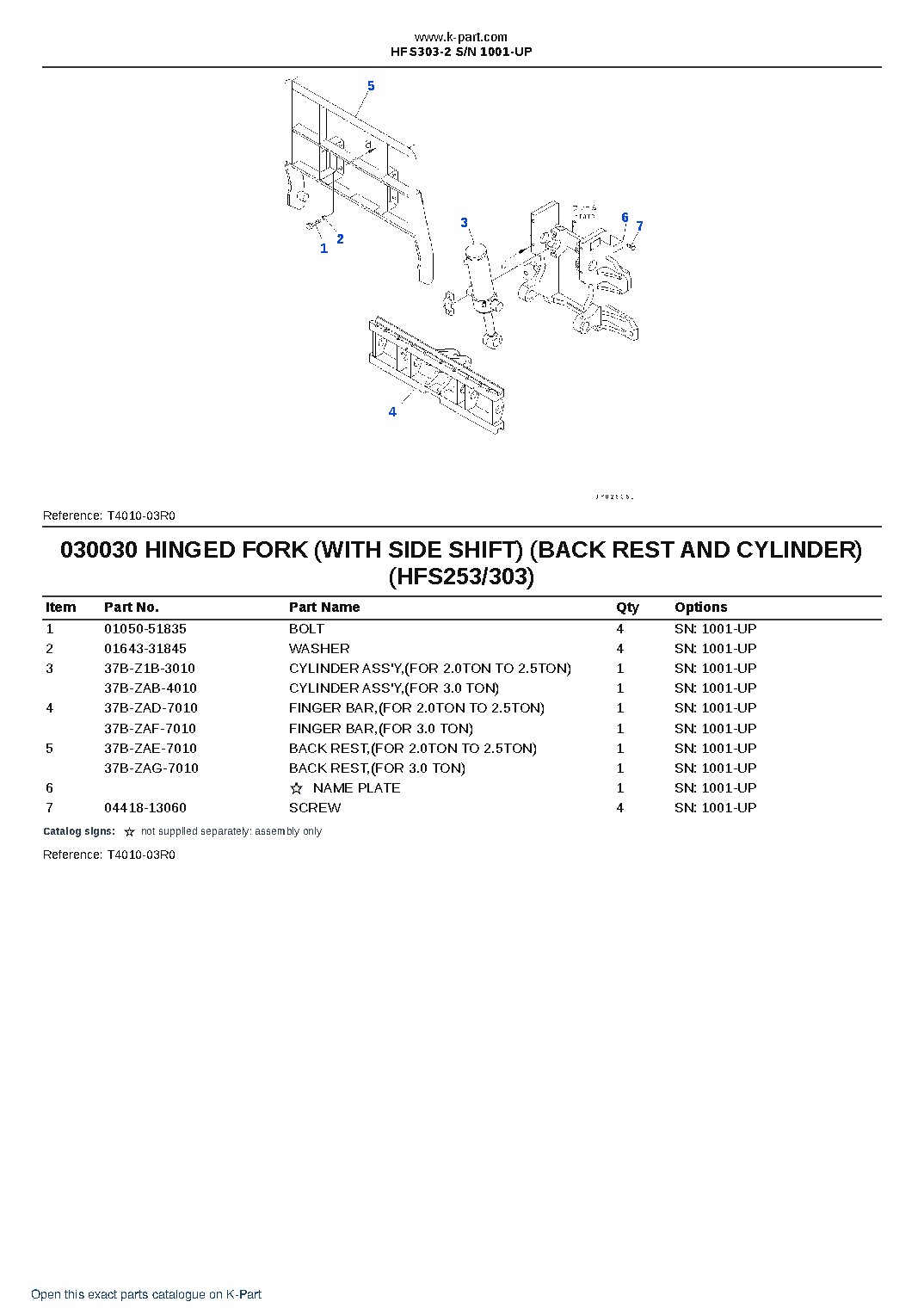 HFS303-2 S/N 1001-UP – sample page 3 HFS303-2 S/N 1001-UP – sample page 3